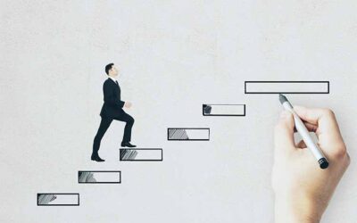 Coaching en développement Personnel