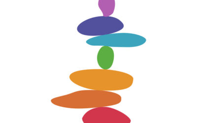 Quelques informations succinct sur les 7 chakras principaux.